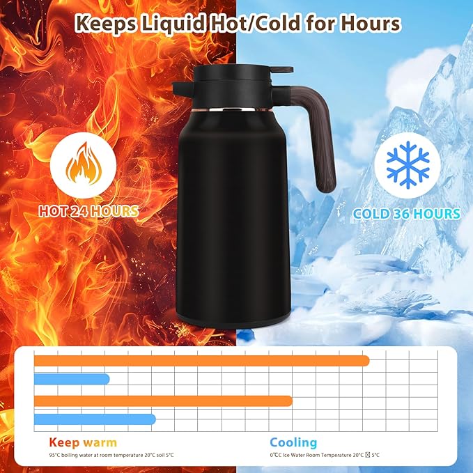 70oz Thermal Coffee Carafe,Insulated Thermal Pitcher,Stainless Steel Coffee Carafes For Keeping Hot/Cold Beverage Water Drink Tea Coffee Dispenser Urn Vacuum Pot