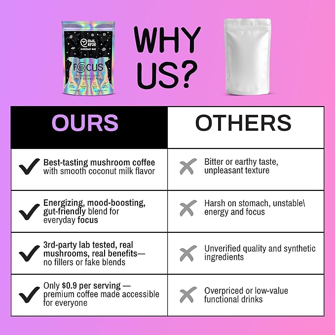 OwlRyze Mushroom Coffee Focus with Coconut Milk and 6 Adaptogenic Mushrooms, MCT Oil, Premium Instant Coffee for Better Energy, Focus, Digestion, Immunity with Lions Mane & Turkey Tail, 30 servings