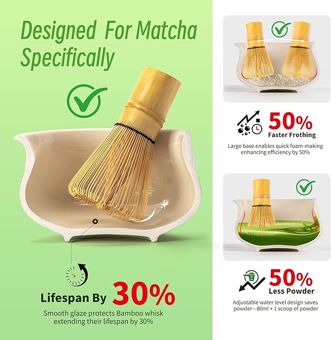 TEANAGOO 7 Pcs Matcha Whisk Set,Green Matcha Set, Ceremony Matcha Powder Kit,Matcha Tea Set for Making Latte,Matcha Whisk Set and Bowl with Scoop&Sifter,Fuji Design Ceramic Bowl,Gift for Matcha Lovers