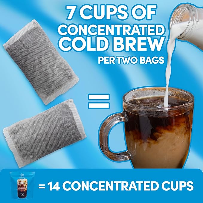 Sarasota Coffee 1905 Cold Brew Coffee Bags | 100% Colombian Dark French Roast | Rich & Smooth | Low Acid Ground Filter Packs | Cold Brew Kit Makes 14 Cups | Bold Luxe Roast Flavor