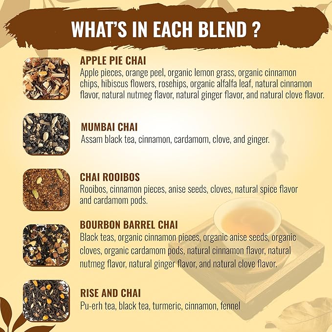 Tea Runners Chai Tea Variety Pack – Apple Pie, Bourbon Barrel, Chai Rooibos, Mumbai, Rise and Chai – Loose Leaf Tea Sampler – Spiced Black & Rooibos Blends – 0.75 oz Each, Pack of 5