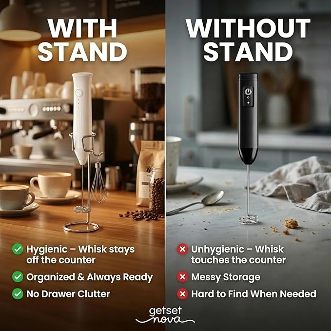 Milk Frother for Coffee, Rechargeable Electric Handheld Frother Wand with Dual Whisk, 3 Speed Settings, Fast Recharge, Powerful Motor, Handheld Mixer Electric with Stand