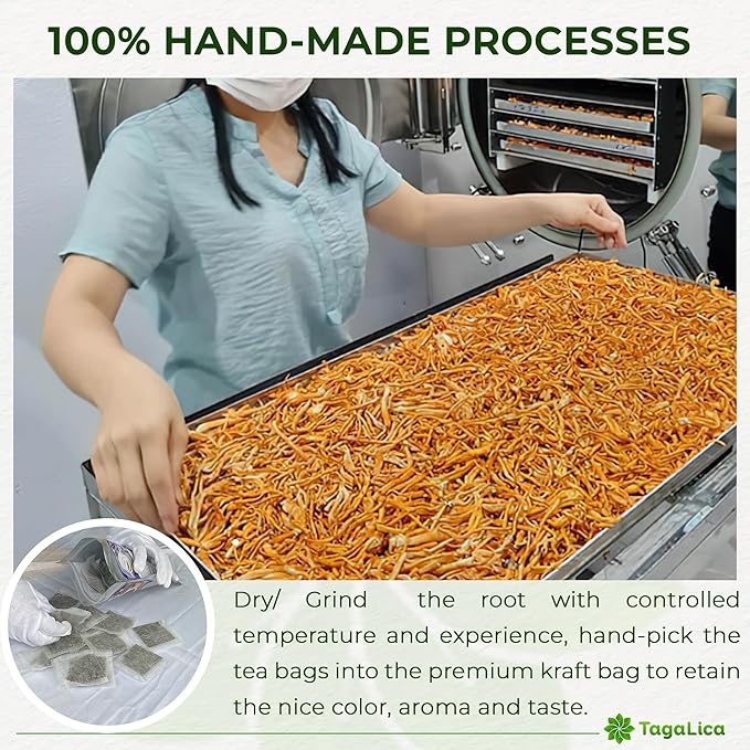 TagalicaTa Premium 55 Dandelion Root Tea Bags, 100% Natural & Pure from Dandelion Root, Eco-Conscious Tea Bags, Herbal Tea. No Sugar, No Caffeine, No Gluten, Vegan.