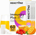 5 in 1 Immunity Plus – Immune Support & Antioxidant Supplement – Vitamin C, Zinc, Manuka Honey, Rosehip & Propolis – Natural Zesty Orange Flavor – 60 Day Supply Effervescent Tablets