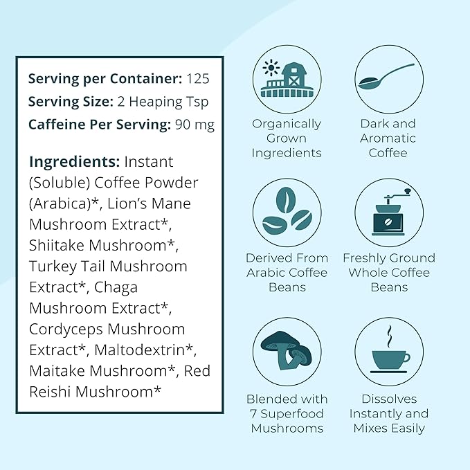 Zatural Mushroom Coffee, 125 Servings Instant Natural Black Blend with Lion's Mane, Chaga, Cordyceps, Turkey Tail, Shiitake, Reishi, 1 Pound