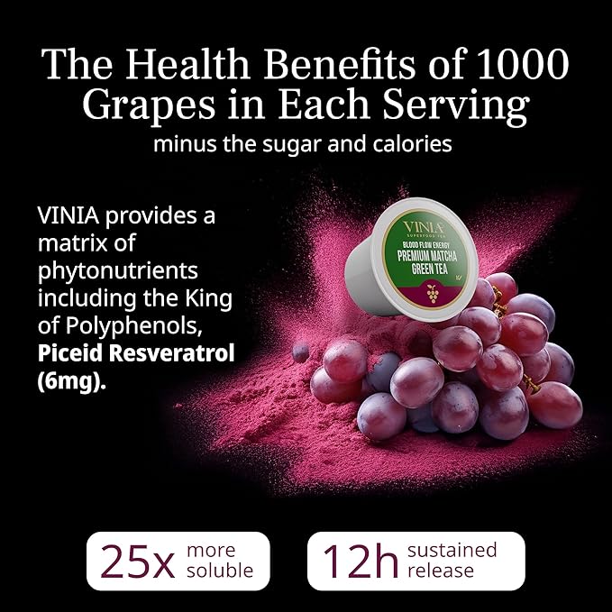 VINIA Premium Matcha + Green Tea K-Cup Pods, Made with Organic Tea, Infused with Piceid Resveratrol for Heart Health, Nitric Oxide, Physical Energy, Alertness, Blood Flow, Keto, Kosher, NON-GMO. 30 Ct