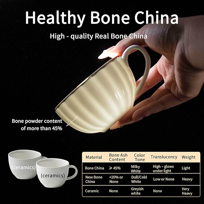 Bone China Tea Cups and Saucers Set (6 oz, Set of 4) – White Luxury Fine Porcelain Mugs for Tea, Coffee, Latte Art, Barista Use, Elegant Gifting