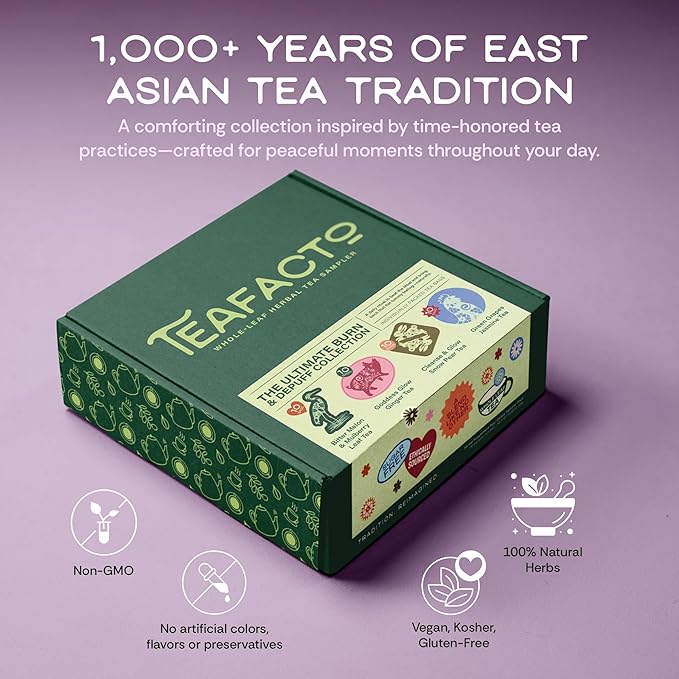Tea Facto Herbal Tea Sampler Set Depuff Collection with Bitter Melon, Mulberry Leaf, Ginger, Pear & Green Grapes Jasmine - Fancy Tea Sampler Gift Set Box - Natural Fiber, Zero Added Sugar - 40 Count