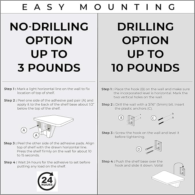 White Small Floating Shelf Set of 2 - for Wall with No Drill Option [ Adhesive ]