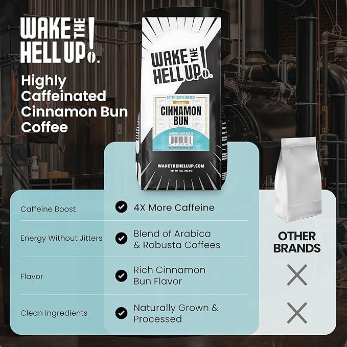 Wake The Hell Up! 1lb Ultra-Caffeinated Cinnamon Bun Ground Coffee, Low Acid, Medium-Dark Roast