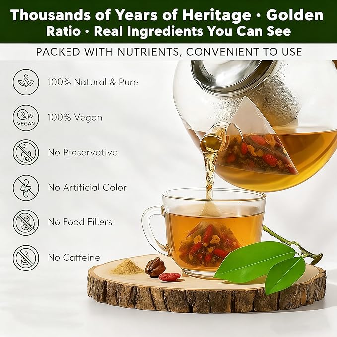 Pyru Tea (2 Pack) : Gentle Essence of Herbs, 12-Pack Box - Pure Ingredients, Natural Herbal Infusion Flavor 2025 Gift Ideas Or Daily Ritual Beverage,No Added Sugar.
