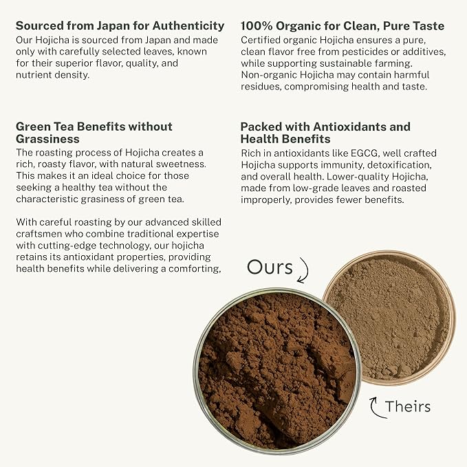 Yu Tea Organic Hojicha Green Tea Powder, 75 Servings | Rich in Antioxidants & EGCG | Pure Japanese Roasted Green Tea | Low Caffeine & Unsweetened Matcha Alternative | Resealable Pouch, 2.65 oz