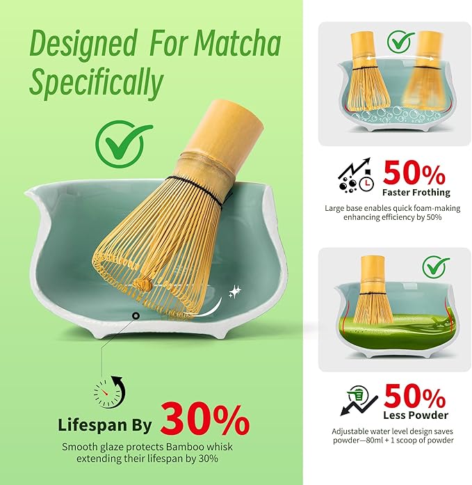TEANAGOO 7 Pcs Matcha Whisk Set Blue, Ceramic Matcha Set, Matcha Kit for Ceremony, Matcha Tea Set for Making Breakfast/Latte, Tradition Whisk Set and Bowl with Scoop&Sifter, Gift for Friend/Family