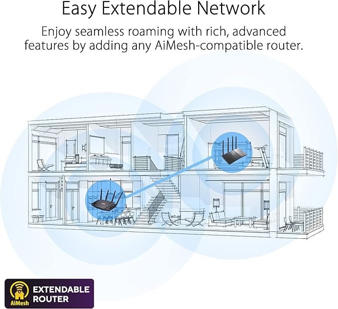 ASUS RT-AX3000S Dual Band WiFi 6 Extendable Router, Instant Guard, Parental Control Scheduling, Built-in VPN, AiMesh Compatible