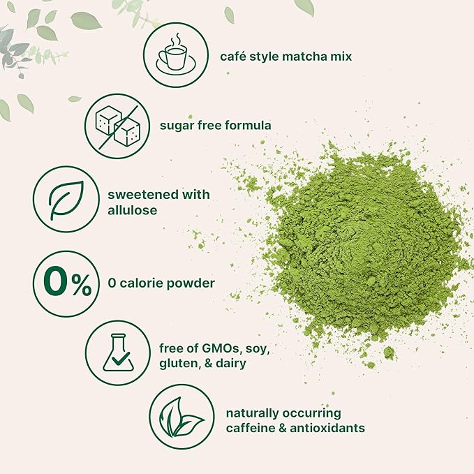 Matcha Latte Powder, 2lbs | Sugar Free Café Style Drink Mix | Sweetened Instant Matcha for Tea, Smoothies, & Iced or Hot Drinks | Natural Caffeine | Non-GMO, Dairy Free