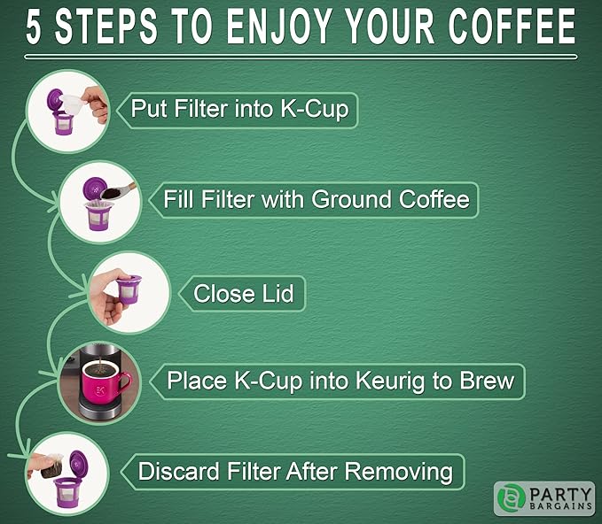 Party Bargains 300 Disposable Paper Coffee Filters – White Compact Design for Keurig Brewers and Compatible with K-Cup Pods 1.0 & 2.0 Models, single use coffee filters