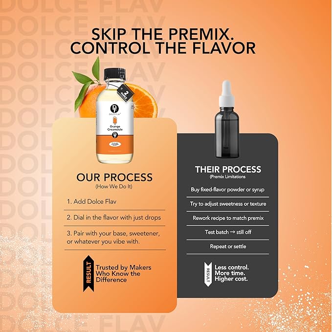 Dolce Flav Orange Creamsicle Extract - 2 Ounce Oil-Soluble Kosher, Sugar-Free, Concentrated Orange Creamsicle Flavor for Candy, Chocolates & Desserts, Pack of 2
