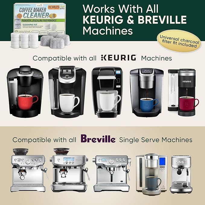 PUREHQ Coffee Machine Descaler Tablets – 24 Count Cleaning Tabs with 6 Keurig Water Filter Cartridges – Compatible with Keurig and Breville Coffee Makers