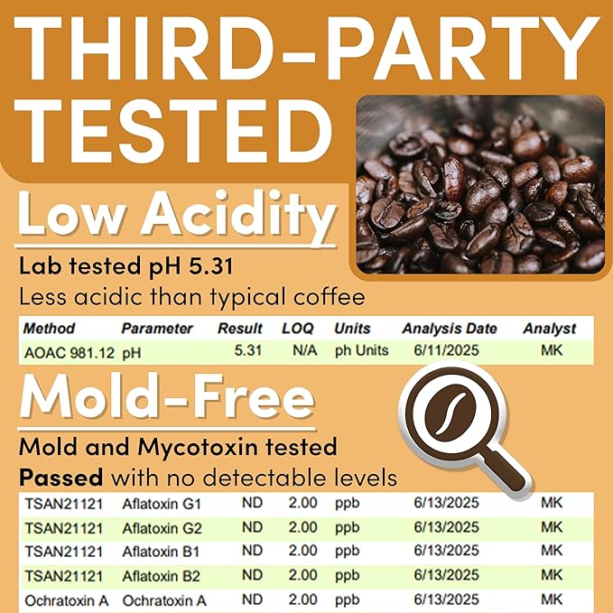 Snickerdoodle Flavored Ground Coffee Packs – 2oz Pre-Measured Medium Roast for 12-Cup Drip Makers | Low Acid Mold-Free Gourmet Single-Pot Pouches | 36 Count by Sarasota Coffee