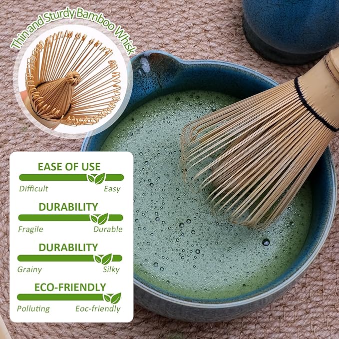 Joyscale Matcha Whisk Set, Matcha Set Whisk And Bowl, 8 Pcs Matcha Kit Set(Ancient Kiln Design), 14 OZ, Japanese Matcha Tea Set, Matcha Making Kit Gifts for Tea Lovers(Blue)