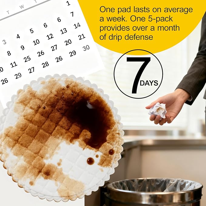 Dript Coffee Drip Catcher Pads, White, Absorbent Disposable Tray Protector, Round, 5 Pack, for Keurig, Nespresso, Espresso Machines and Refrigerator Dispenser Trays