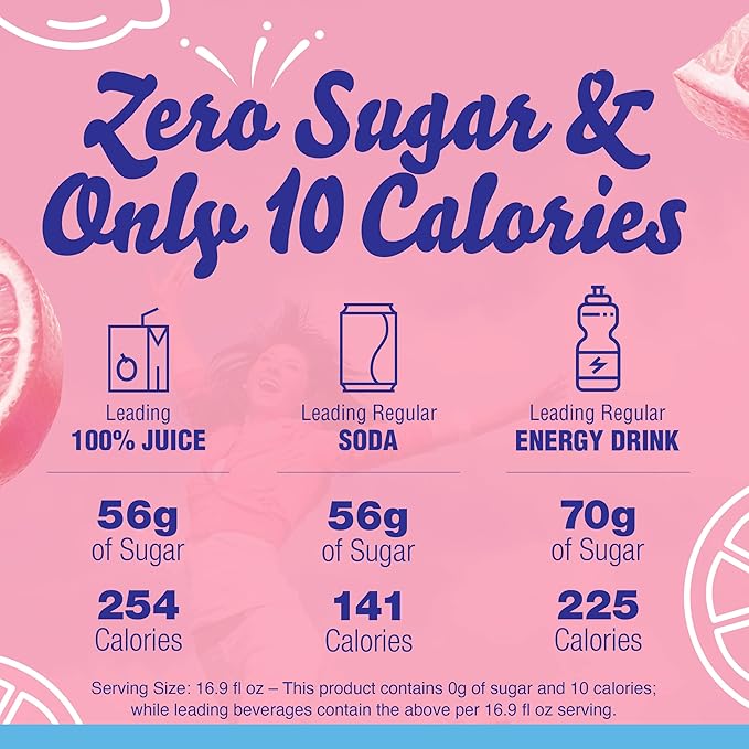 Crystal Light On The Go Pink Lemonade Drink Mix, 10 ct, pack of 2