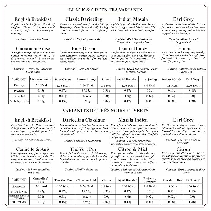 Octavius Tea Sampler Pack | 8 Assorted Black & Green Teas | 48 Teabags | Tea Sampler Variety Pack | Pack of 1