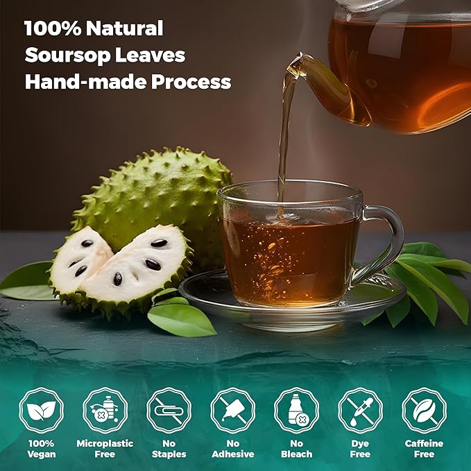 Fresh Soursop Leaf Tea from the USA – 100% Pure, Wild-Harvested Herbal Loose Leaf Tea, Natural Aroma, Caffeine-Free, No Additives or Preservatives, Grown and Packed in the USA (50 Leavess)