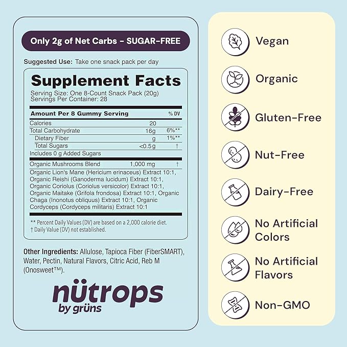 Nutrops Sugar-Free Lions Mane Mushroom Gummies for adults, Functional Nootropics, Herbal Brain Supplement for Energy, Brain Health, Cognitive, Memory & Focus, Reishi, Chaga, Cordyceps - 28 Day Supply