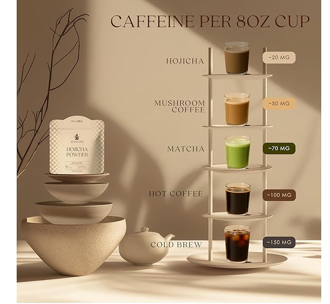 Queen Omi Organic Hojicha Powder | 80g | 100% Organic Japanese Roasted Green Tea Powder—Matcha & Coffee Alternative | Low Caffeine, Antioxidant-Rich, Smooth, Toasty, Nutty Flavor (Dark Roast)