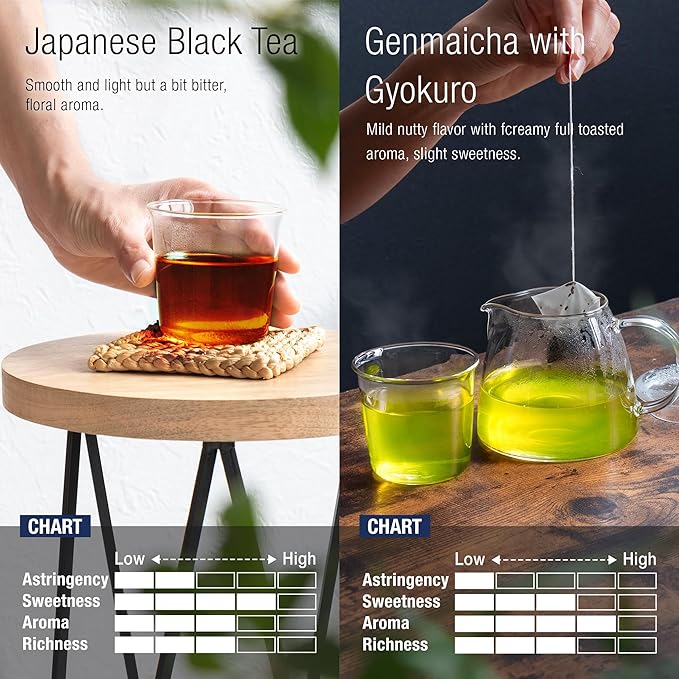 Asayu Japan Green - Timeless Brew Gift Set (Wakocha and Genmaicha with Gyokuro) 30 Tea Bags 100% Made in Japan, Japanese Black Tea and Roasted Brown Tea with Gyokuro Powder - Timeless Brew Japanese Tea Set