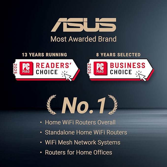 ASUS RT-BE58U WiFi 7 BE3600 AiMesh Extendable Router, 4K-QAM, MLO, AI Detection 2.5G Port, Four 1G Ports, Commercial-Grade Network Security, Parental Control, IoT Network, Kid’s Network, VPN Network