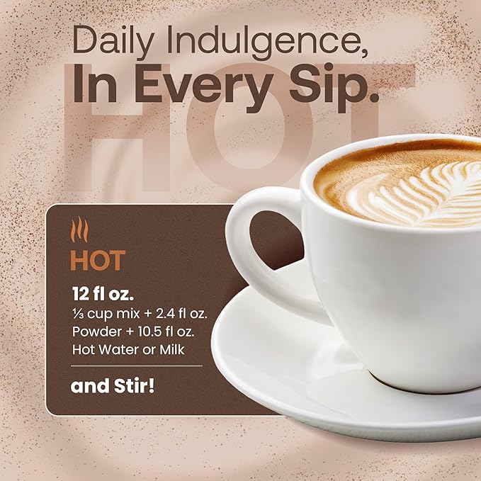 Dr. Smoothie Café Essentials Classic Latte – No Artificial Colors, Flavors, Sweeteners – Shelf Stable – 155mg of Caffeine per Serving – Great for Hot, Iced, & Frozen Frappes (3.5 lb Bag, 26 Servings)