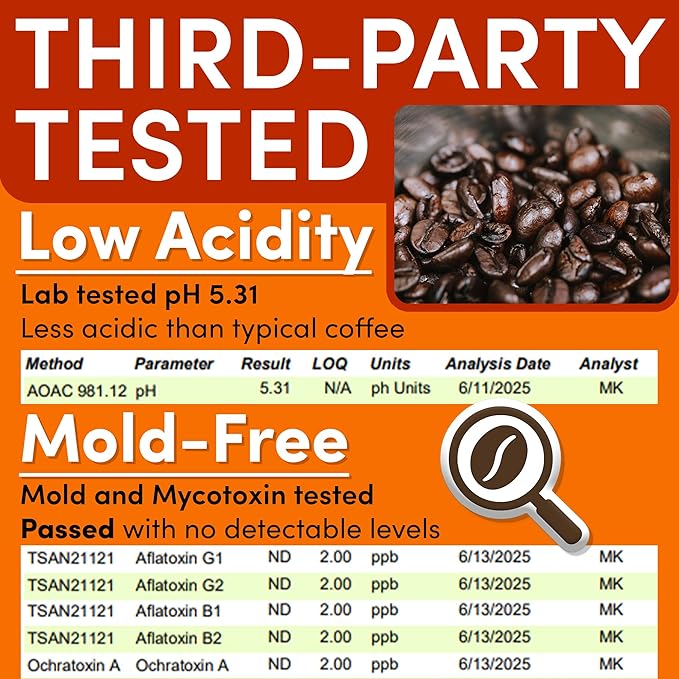 Butter Pecan Coffee Packs – Southern Texas Flavored Ground Coffee Packets | Gourmet Medium Roast, Low Acid, Mold Free | Pre-Measured 2.5 oz Single-Pot Fractional Packs for 12 Cup Brewers, 36 Count – Sarasota Coffee