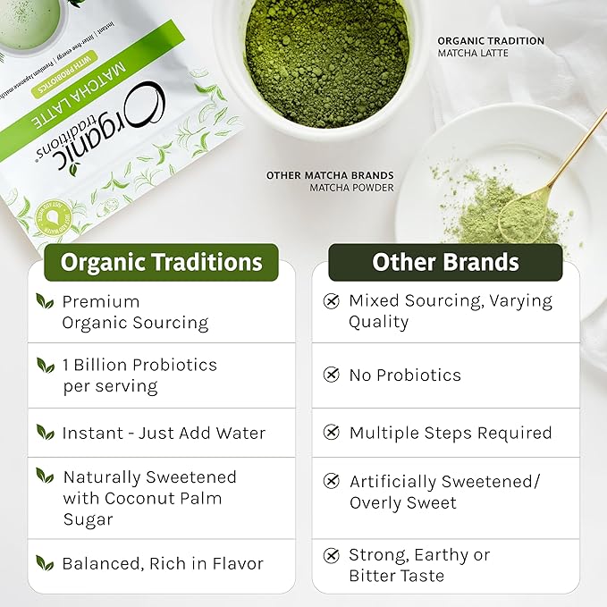 Organic Traditions Matcha Latte Green Tea Powder | Premium Authentic Japanese Matcha | Sourced in Japan | 150g/5.3oz Bag