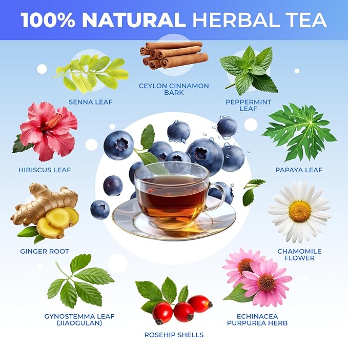Total Tea SIimming Detox Tea Caffeine Free - 25 Day Detox - Herbal Tea with Chamomile, Hibiscus Tea & Ginger Root for Colon Cleanse – Natural Bluebberry Fruit Tea