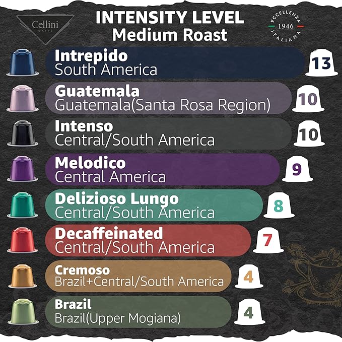 Cellini Caffè Cremoso Aluminum Nespresso Pods, 120 Count, Medium Roast Coffee Capsules, 100% Nespresso Original Machine Compatible
