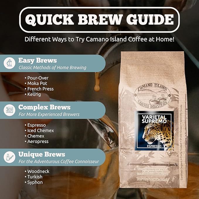 Camano Island Coffee Roasters Varietal Supremo Espresso Blend, Ground 1lb, Fresh Dark Roast, USDA Organic, Fairly Traded, Shade Grown Arabica, Chocolate, Caramel, Hint of Spice Flavor Profile