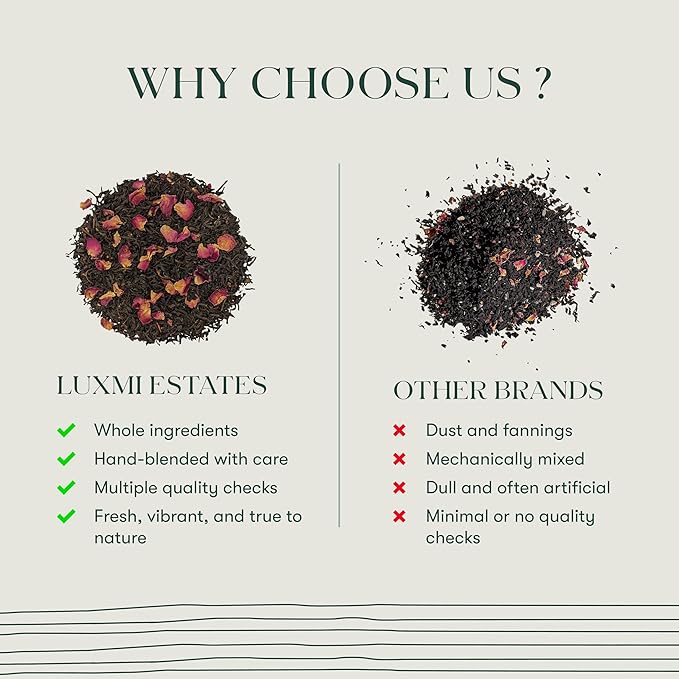 Luxmi Estates - African Rose - Organic Hibiscus Rose Tea - Loose Leaf - 50g (25 Cups) | With Soothing Rose and Hibiscus | Great for Skin DeTox - Supports a Healthy Glow
