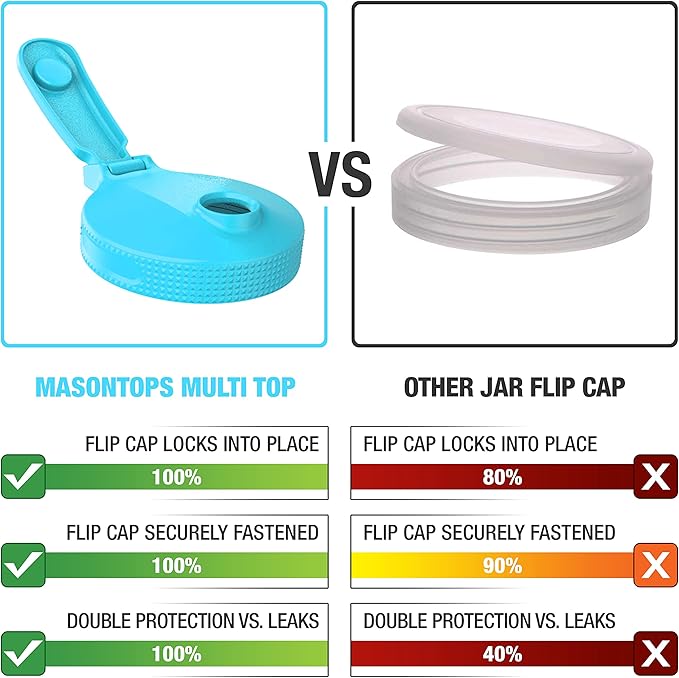 MLT TOP FLP CAP REG BLU