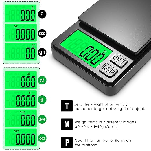 Mik-Nana Small Pocket Scale, 300g/ 0.01g Digital Gram Weight Scale, Precision Lab Scales Digital Weight Grams and Oz, Jewelry Scale with Protective Cover, Backlit LCD, Great for Food, Kitchen, Coffee