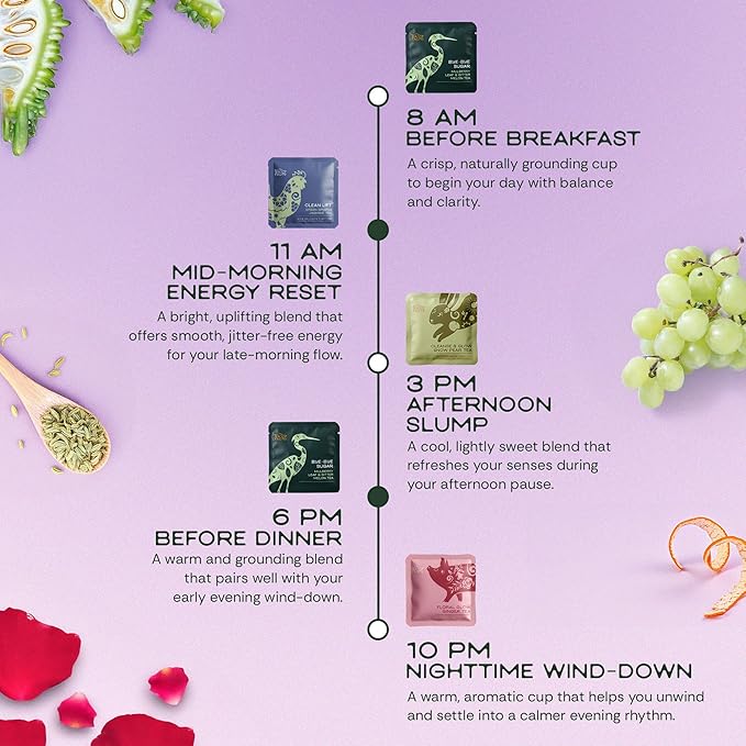 Tea Facto Herbal Tea Sampler Set Depuff Collection with Bitter Melon, Mulberry Leaf, Ginger, Pear & Green Grapes Jasmine - Fancy Tea Sampler Gift Set Box - Natural Fiber, Zero Added Sugar - 40 Count