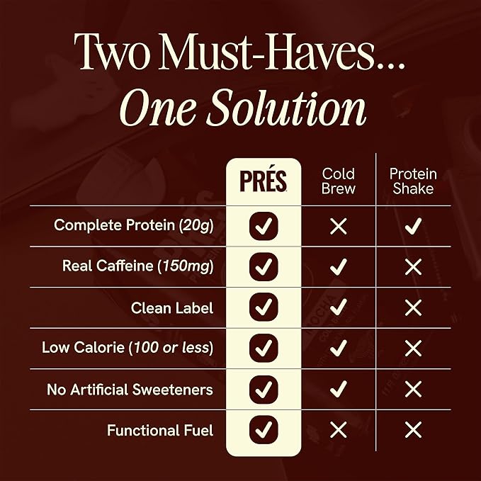 Protein Coffee - High Protein - Real Cold Brew - 20g Protein - 1g Sugar - 100 Calories - No Added Sugar - Coffee - Protein - 11 FL OZ - 12 Pack (Original)