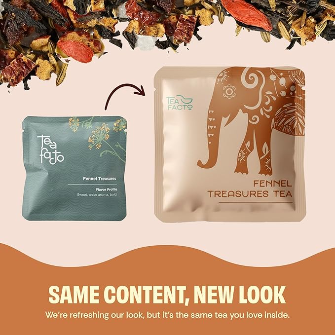 Tea Facto Fennel Tea Bags - Herbal Fennel Seed Tea Blend with a Smooth and Refreshing Flavor - 10 Pack