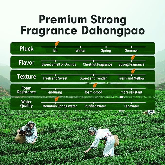 YUANSHENG Dahongpao Oolong Tea, Fujian Wuyi Rock Oolong Tea Loose Leaf with Nectar Aroma, Dark and Moist, Natural High Mountain Chinese Tea Dahongpao Big Red Robe 1.76Oz (50g) 特级大红袍 乌龙茶 中国功夫岩茶
