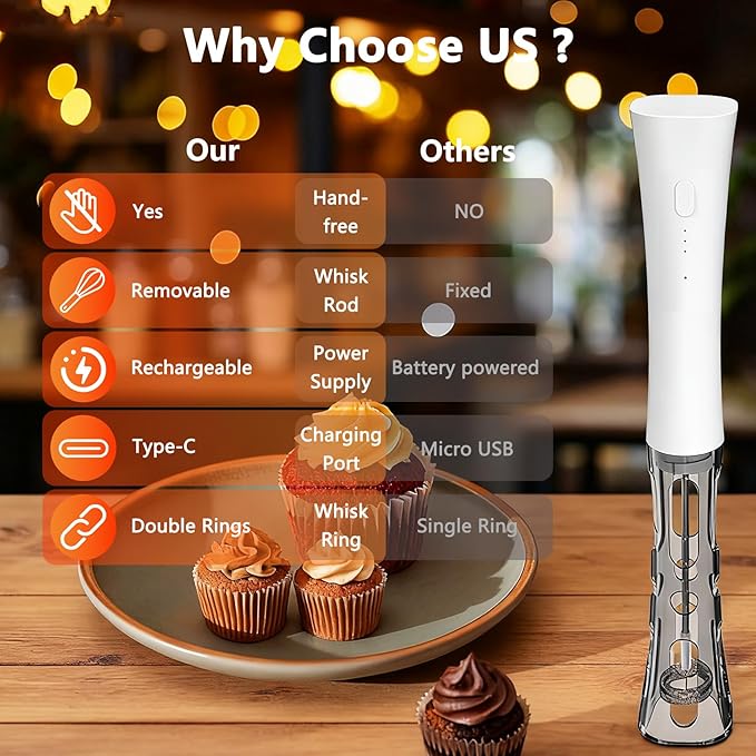 Milk Frother Wand Handheld for Coffee, 2000Mah Rechargeable Drink Mixer With Stand Whisk Cold Electric Foam Maker, 3 Speed Adjustable, Hand Free for Latte, Cappuccino, Matcha, Hot Chocolate, Egg