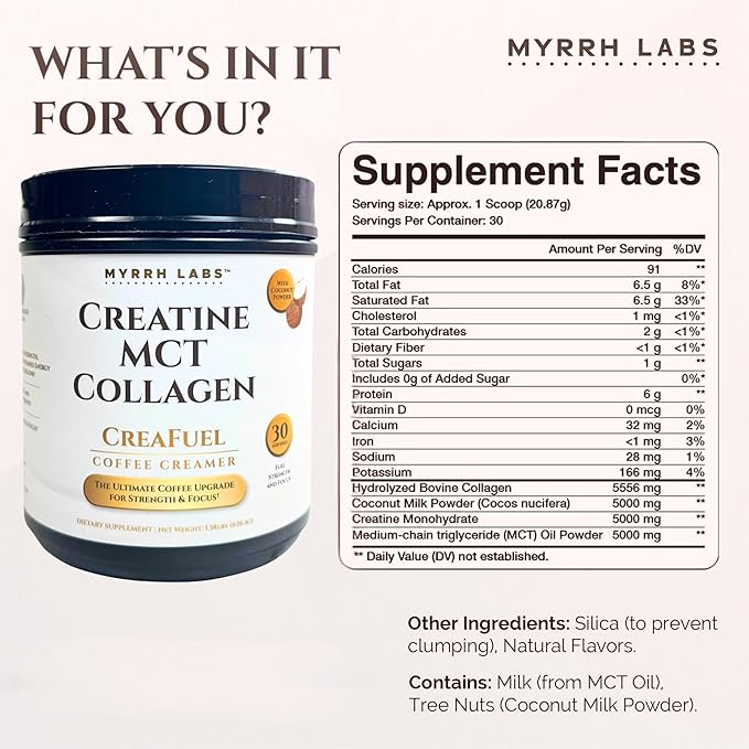 CreaFuel Creatine Coffee Creamer with MCT Collagen and Coconut Milk Powder for Strength Energy Focus and Joint Support Sugar Free Dairy Free Keto Friendly 30 Servings
