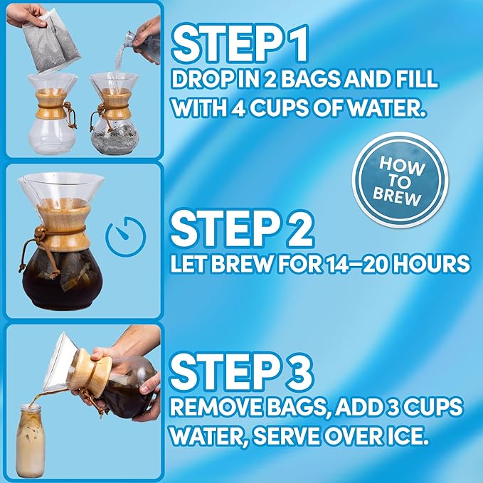 Sarasota Coffee 1905 Cold Brew Coffee Bags | 100% Colombian Dark French Roast | Rich & Smooth | Low Acid Ground Filter Packs | Cold Brew Kit Makes 14 Cups | Bold Luxe Roast Flavor