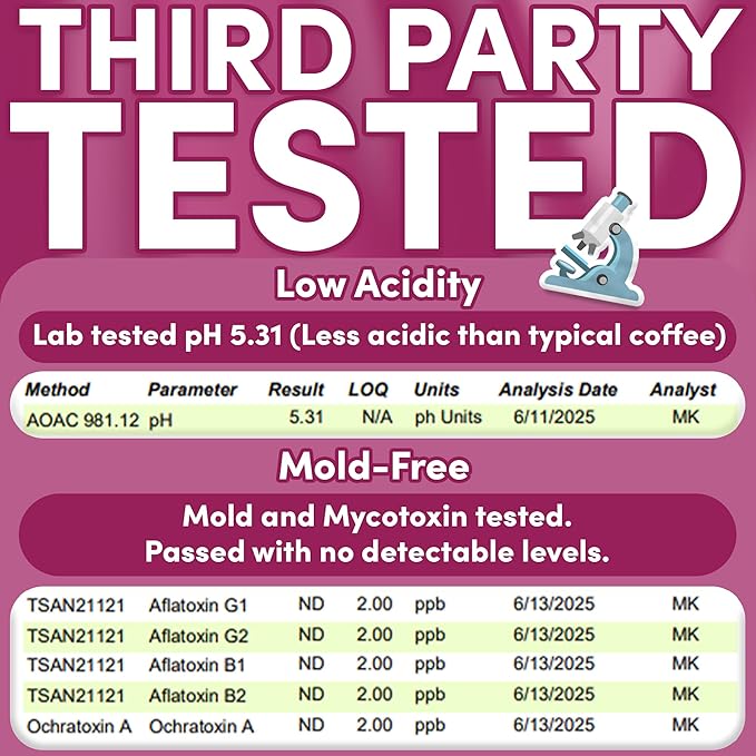 Sarasota Coffee 1905 Cold Brew Coffee Bags | Sweet Cream Jamaican Me Crazy | Blonde-Medium Roast | Smooth & Low Acid | Ground Filter Packs | Cold Brew Kit Makes 14 Cups | Creamy Vanilla & Caramel Notes