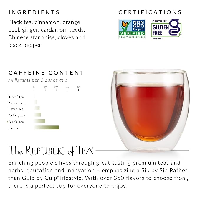 The Republic of Tea - Republic Chai Black Tea, Tin of 50 Tea Bags